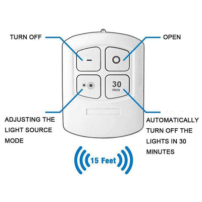 Remote LED Under Cabinet Light